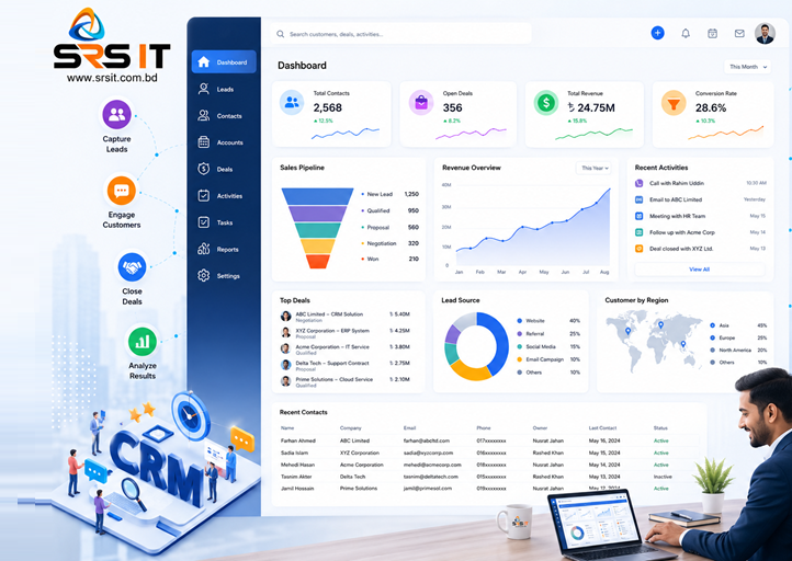CRM Software