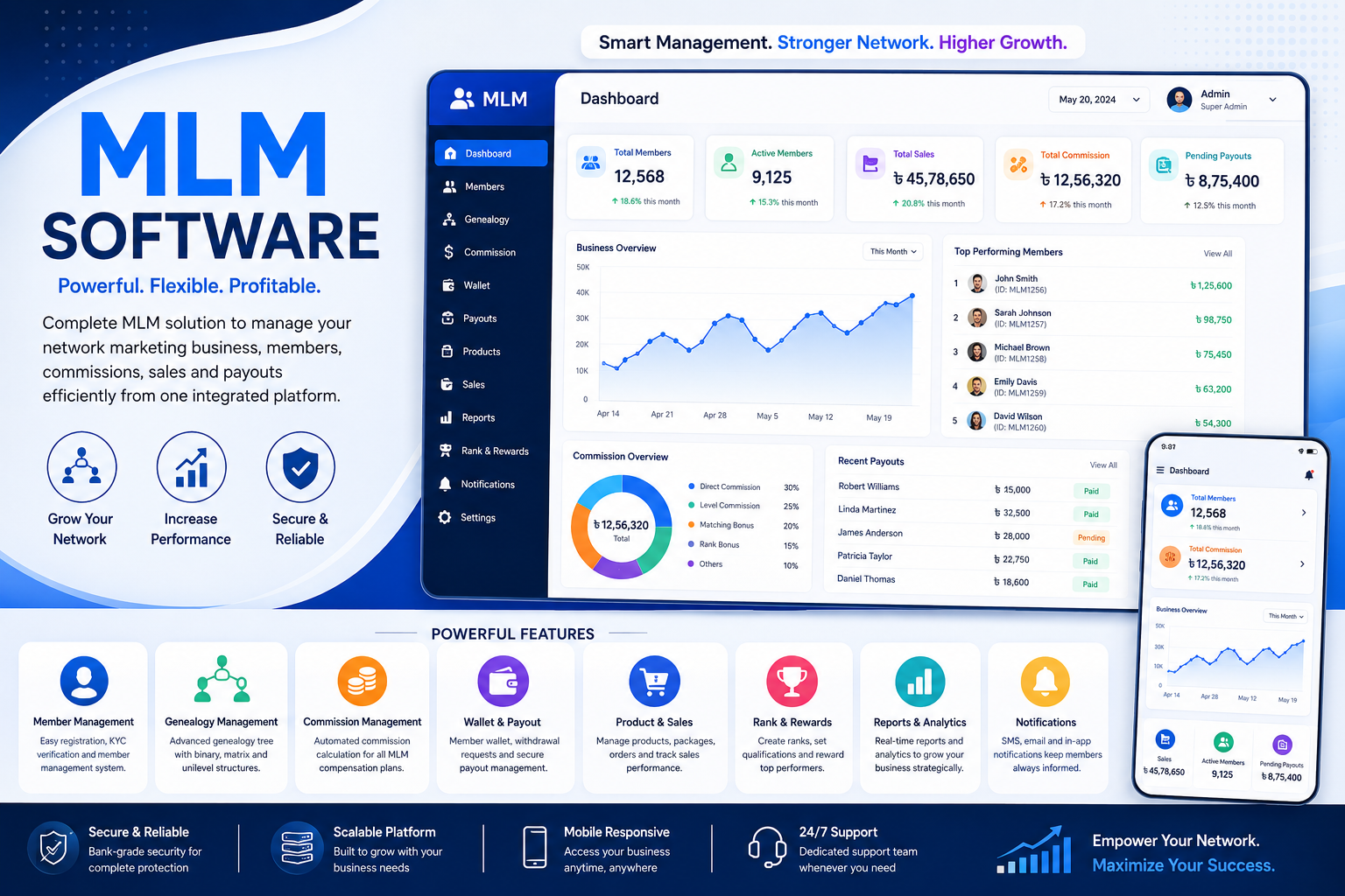 MLM Software