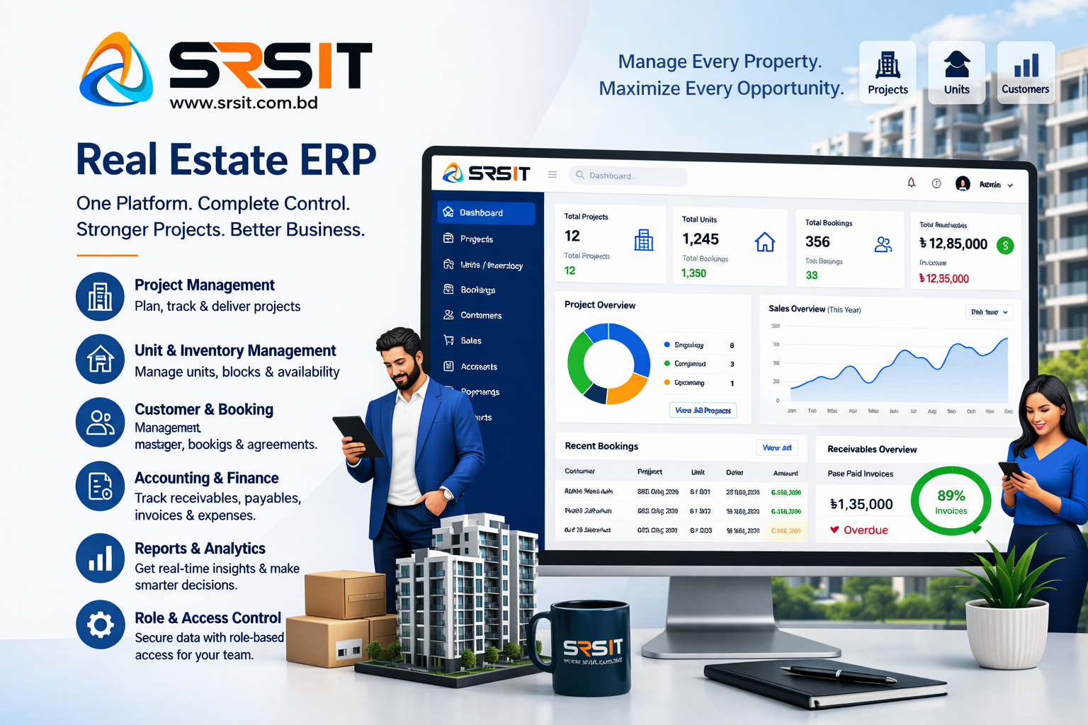 Real Estate ERP Software