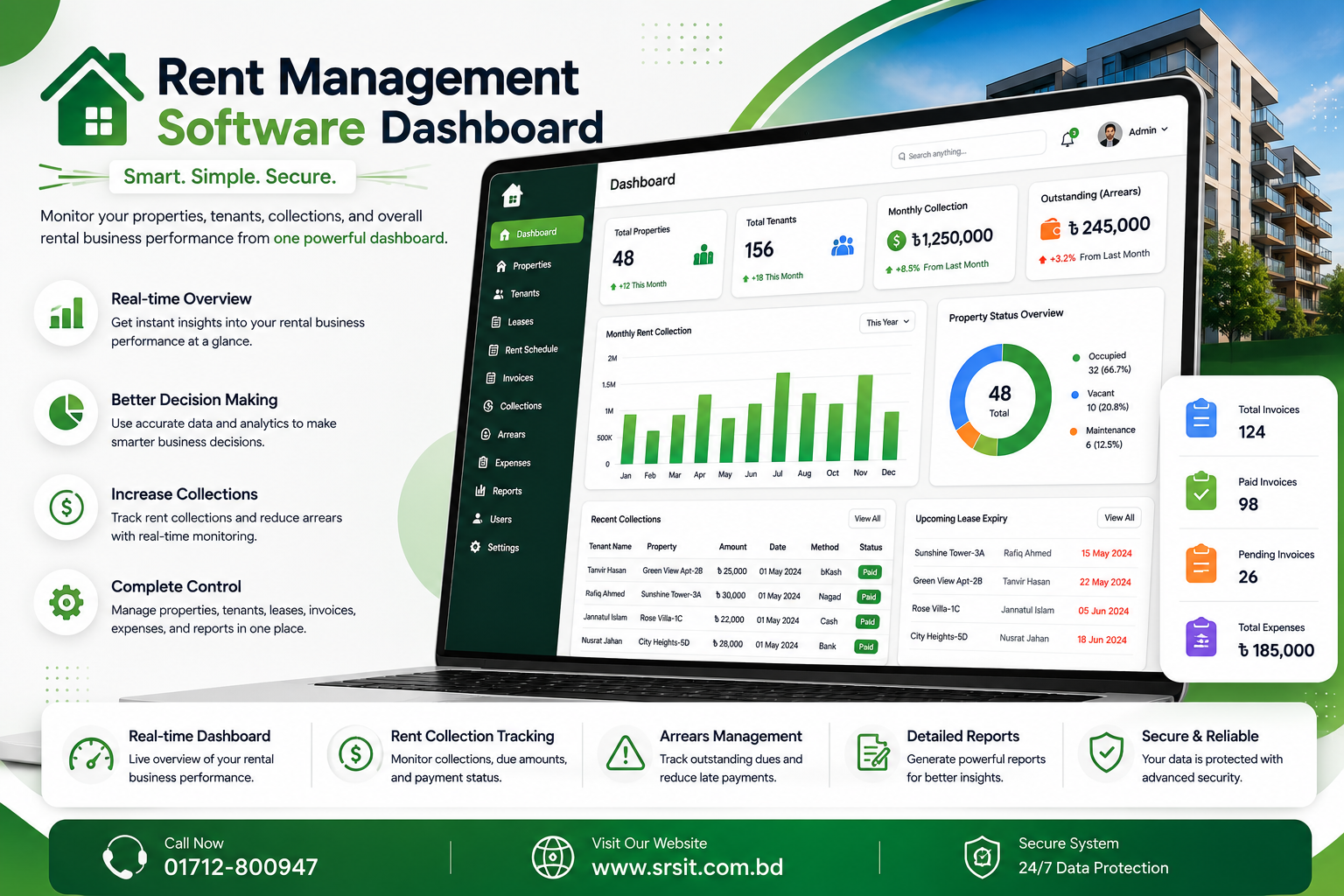Complete Rent Management Solution in Bangladesh