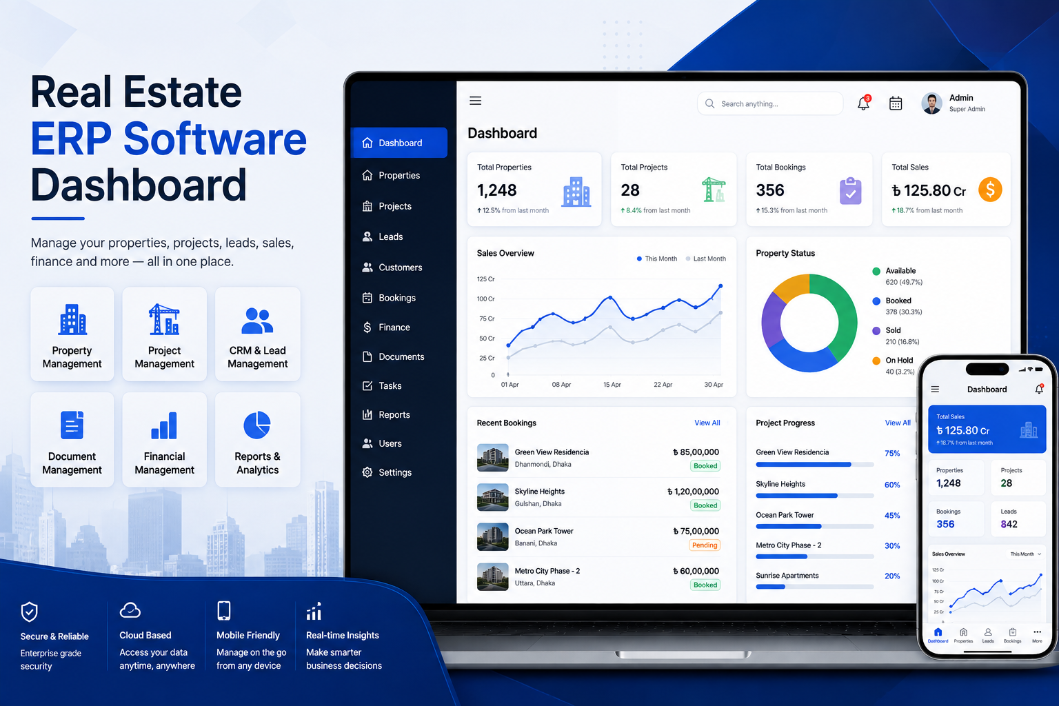 Our Real Estate Software Dashboard