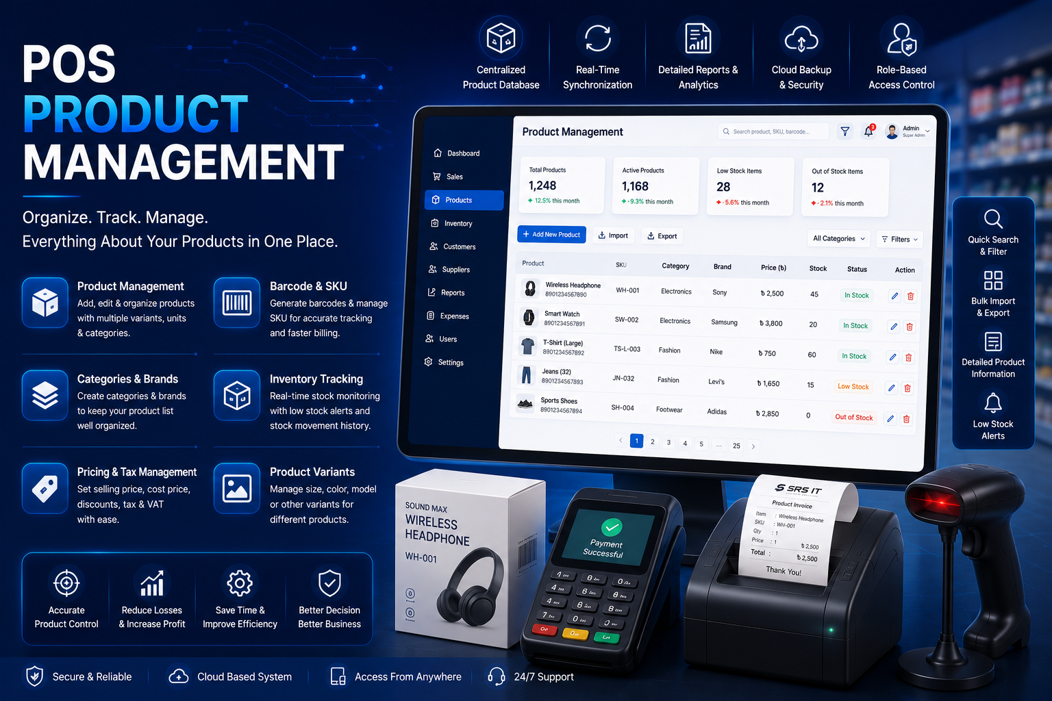 POS Product Management