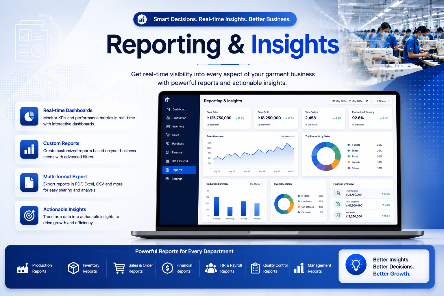 Reporting & Insights